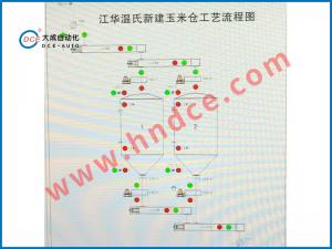 承接各行業電氣自動化工程項目